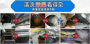 商業油煙機清洗 是真正的藍海市場還是行業幻象？清潔設備研發的機遇與挑戰